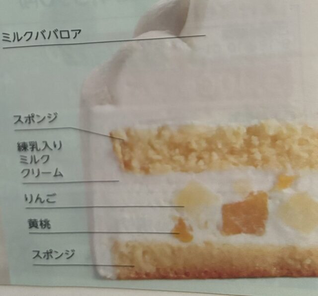 ちいかわセブンクリスマスケーキ予約いつからいつまで？売り切れで再販はある？